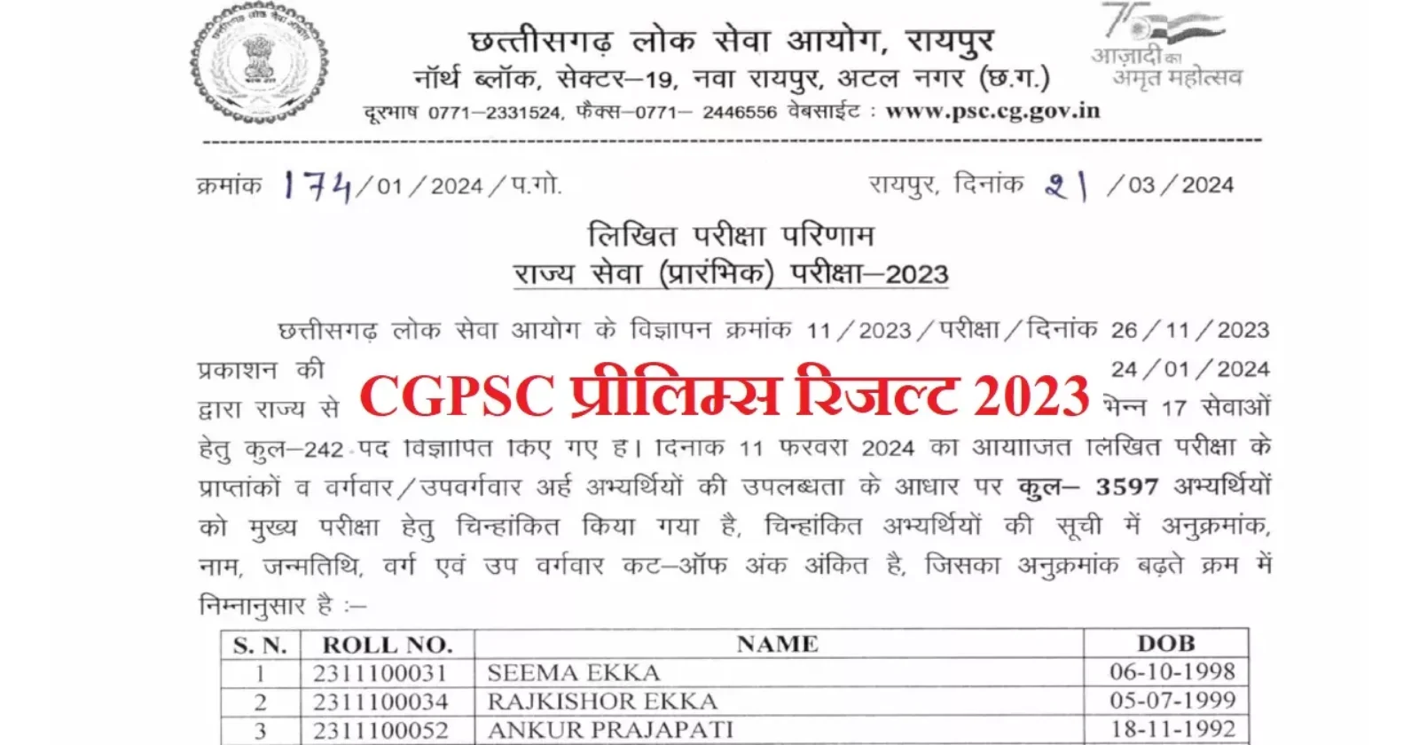 CGPSC Prelims Result 2023 घोषित हुआ छत्तीसगढ़ राज्य सेवा प्रारंभिक परीक्षा परिणाम, ये 3597 उम्मीदवार हुए सफल 