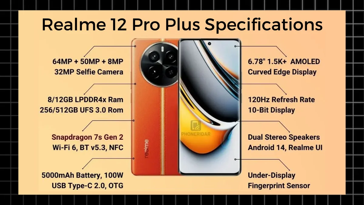Realme 12 Pro Plus Specifications at LiveNewz24.com 